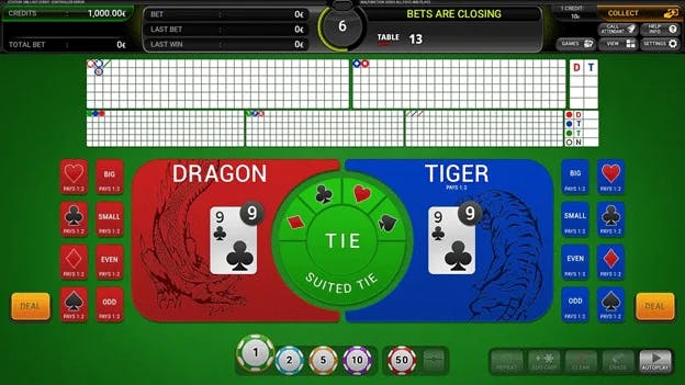 Suited Tie no Dragon Tiger estratégia