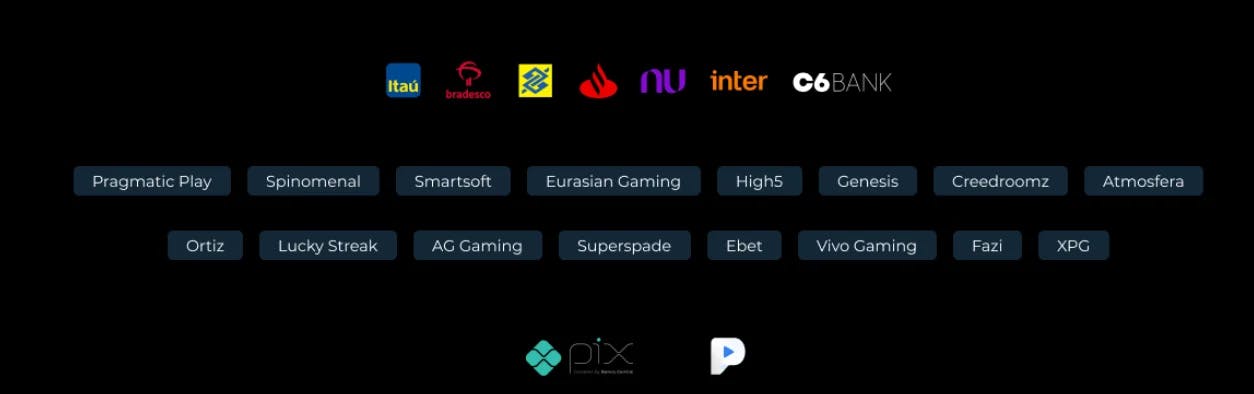 PlayPix mostra logo de outras empresas