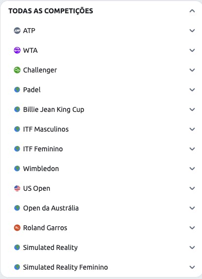 Diferentes eventos esportivos para apostar em tênis na Betano