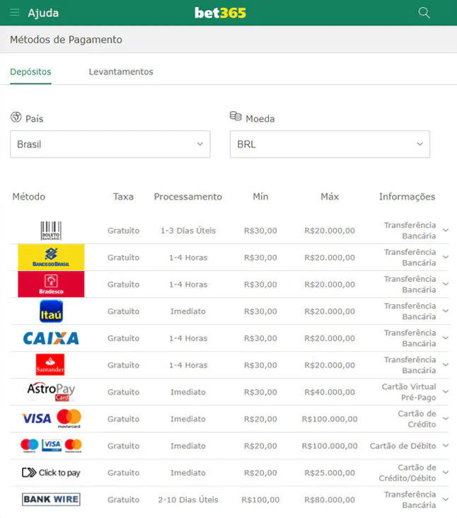 Página de depósitos no site oficial do bet365 Brasil