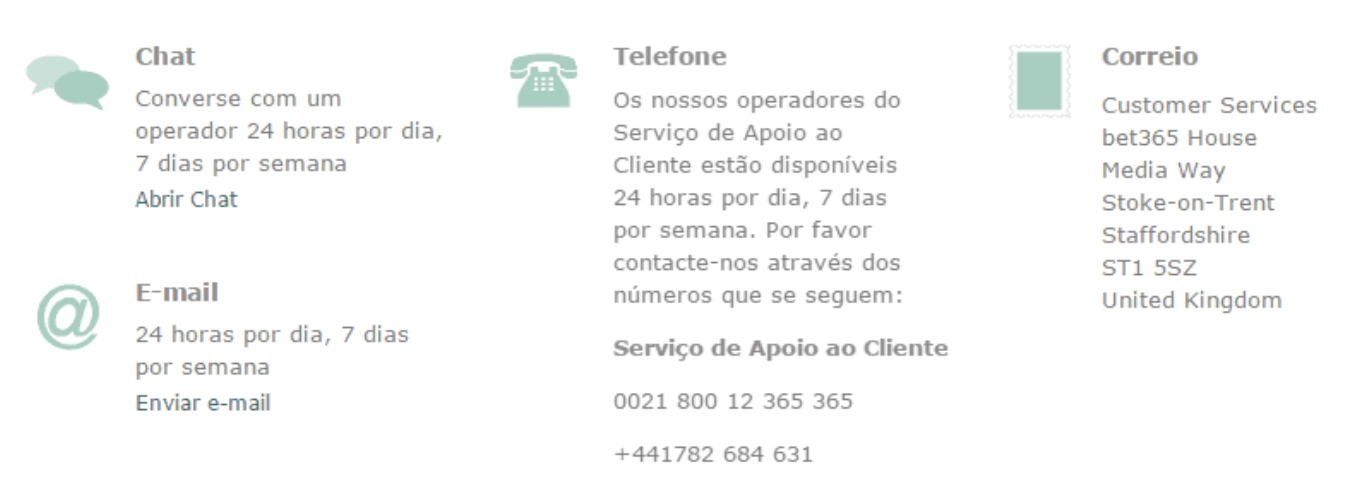Opções do suporte ao cliente do bet365 Brasil