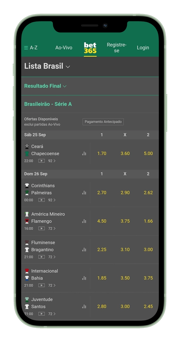 Ligas de futebol para apostar na app do bet365 brasil